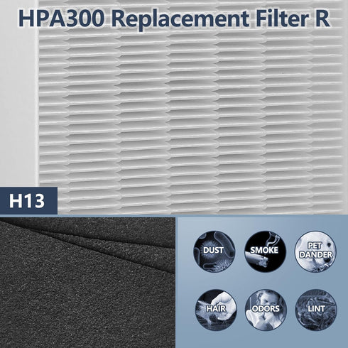HPA300 HEPA Filter Replacement for Honeywell HPA300 Series Air Purifiers, Replace HRF-R3 (6 True HEPA + 8 Carbon)