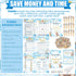 Funnymoom 426 Set-8 Mommy's Pcs Blue Theme Bear Baby Shower Decorations Games Games Includes Bearly Wait Baby Shower