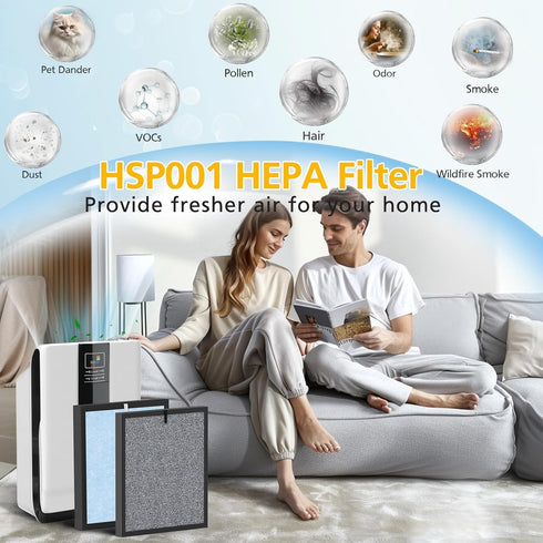 HSP001 True HEPA Filter Replacement for HATHA-SPACE Air Purifier, 4 in 2 H13 with Activated Carbon Pre-Filter, 3 Pack