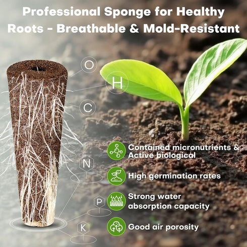 120 Systems,120 120 Ahopegarden Pcs Seed Pod Kit for Aerogarden, Highly Breathable Hydroponics Replacement Pods