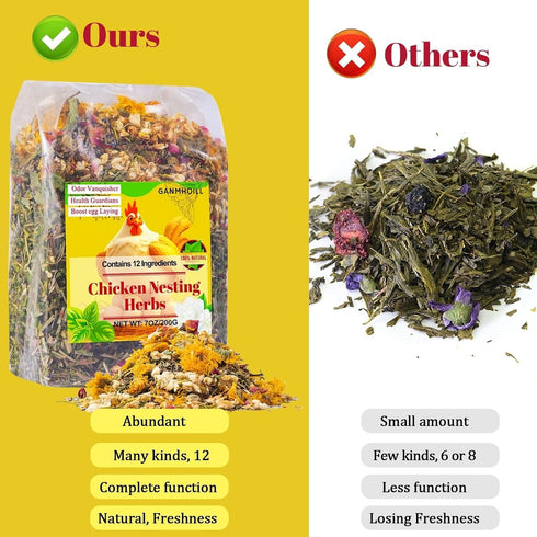 7oz 12 Chicken Nesting Herbs for Chicken Coop - Nesting Box Herbs with Dried Floral Herbs for Chickens, Coop Refresher