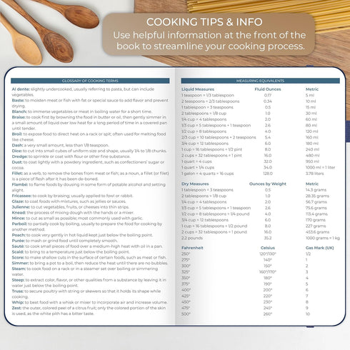 Clever Fox Recipe Book: Make Your Own Family Cookbook & Blank Recipe Notebook Organizer, A5, Stores 60 Recipes