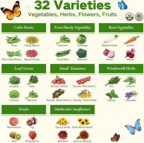 3 32 Lush&Dew USDA Zone Seed Bank, Gardening Gifts for Women Men, Varieties Non-GMO Heirloom Seeds for Planting