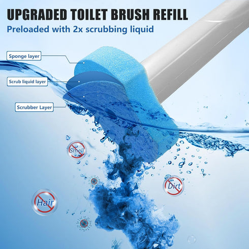Disposable Toilet Brush and Holder Set - 1 Toilet Bowl Wand, 1 Caddy, 112 Refills for Deep Bathroom Scrub, 1 Pack