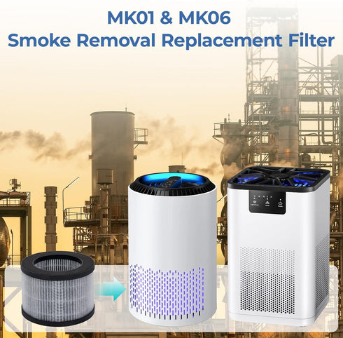 2-Pack MK01 & MK06 Replacement Filter, Compatible with AROEVE MK01 & MK06, ToLife TZ-K1, Kloudi DH-JH01 Air Purifier, 4-in-1 H13 True HEPA & Activated Carbon, Smoke Removal Version