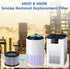 2-Pack MK01 & MK06 Replacement Filter, Compatible with AROEVE MK01 & MK06, ToLife TZ-K1, Kloudi DH-JH01 Air Purifier, 4-in-1 H13 True HEPA & Activated Carbon, Smoke Removal Version