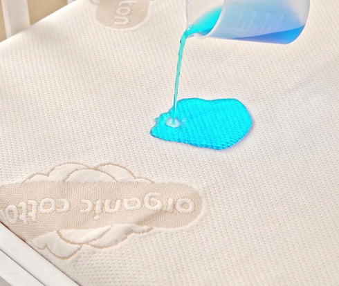 250 Crib Organic Mattress Protector Pad - OCS Certified Organic Cotton Waterproof Breathable Mattress Pad Cover - GSM