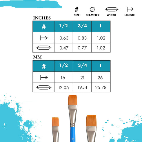 Princeton Art & Brush Select Artiste Paintbrush, Size 3/4 inch, Blue