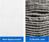 Cabiclean 2 Set Replacement Filter - Compatible for HoMedics AF-20, AF-25, AP-20, AP-25 Models