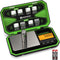Digital Pocket Scale, 200g/0.01g Jewelry Scale with 50g Cal Weights for Powder and Coins (Battery Included)
