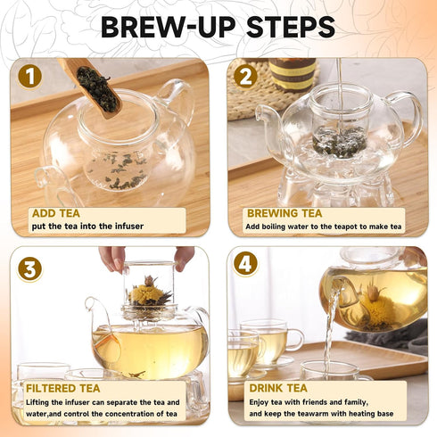 Set, 34OZ/1000ML 5oz/150ML Set 4, Set Glass Teapot Glass Tea Kettle with Loose Tea Infuser & Warmer, Tea Cup & Saucer
