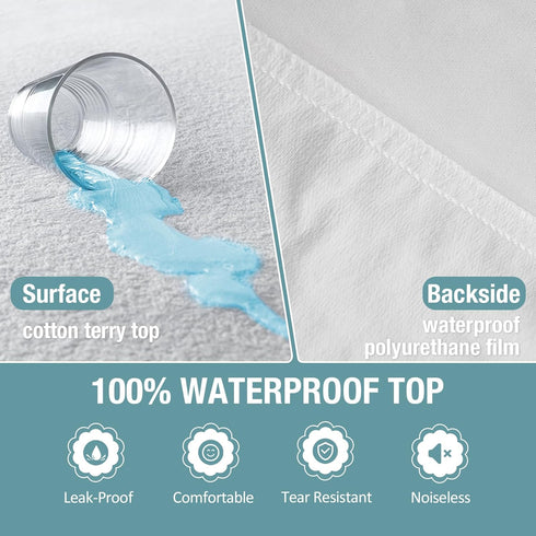 Bedecor Waterproof Full Mattress Protector - Washable Soft Cotton Top Bed Protector for Kids, Pets, Deep Pocket