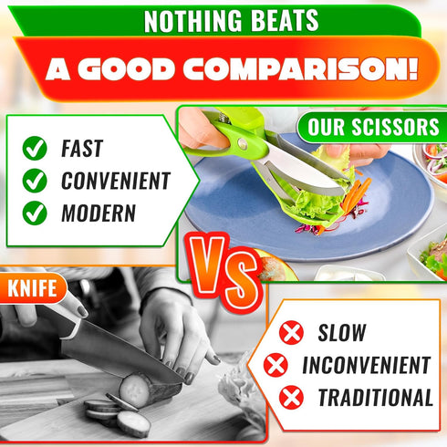 8.9" Salad Scissors for Chopped Salad Multiblade Food Scissor Chopper With Spring-Loaded System & Anti-Slash Head