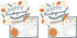 Big Dot of Happiness Happy Thanksgiving Games, Paper Fall Harvest Party Coloring