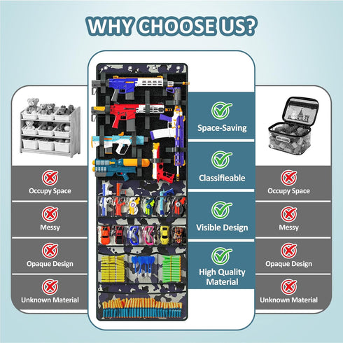 Over The Door Organizer for Toy Guns, Toy Storage, Toys Organizer with Pockets, Hook&Loop Straps for Foam Blasters