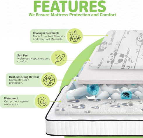 Buddha Bear Mattress Protector Waterproof | Extra Soft | (King)