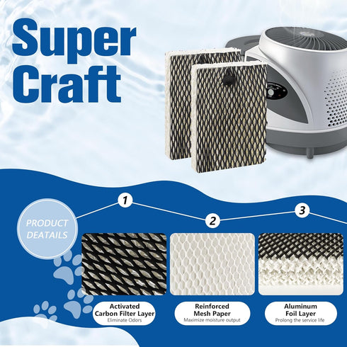 Humidifier Filter E Replacement Compatible with Holmes HWF100, Bionaire BWF100, Sunbeam SF235 Series, 6 Pack