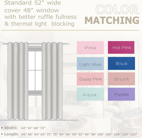 2 Set,Retro Grommet Room,54 Inch Mint/Seafoam Green Curtains for Bedroom Panels Blackout Heat Light Blocking Darkening