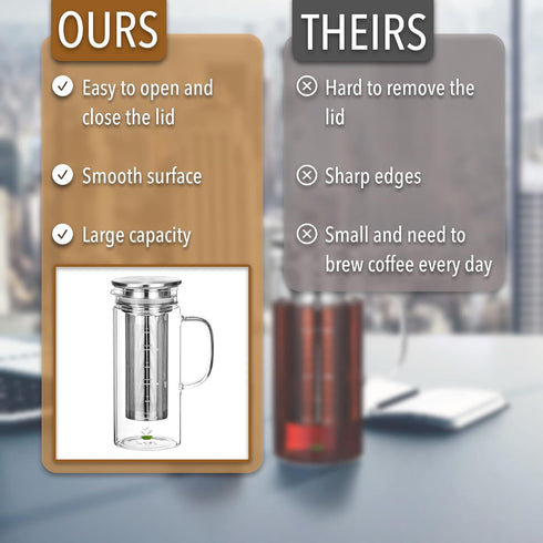 BTaT Cold Brew Coffee Maker, 32 oz Iced Coffee Maker, Cold Brew System, Tea Pitcher, Coffee Accessories
