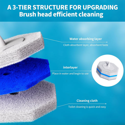 50 SetToilet Disposable Toilet Brush with Wand Cleaner Refills PadsWall Mounted Toilet Bowl Holder Cleaning System