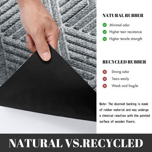 Yimobra Heavy Duty Front Entrance Door Mat 29.5x17 Inch, Sturdy Non Slip Rubber, All-Season Outdoor Indoor Mat