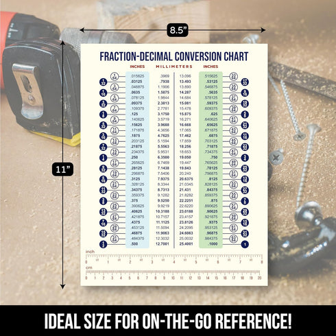 Magnetic Fraction & Decimal Metric-to-Imperial Conversion Chart, Durable & Waterproof Guide