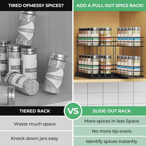 Mystozer 7.4" Wx10.43 Dx8.26 3 2 Pull Out Spice Rack Organizer for Cabinet, Slide Out Spice Racks, Easy to Install