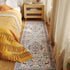 2'6''x8' Rugcomf Runner Rug Washable Kitchen Runner Runner Rug for Entryway Indoor Floral Non-Slip Soft Carpet Runner