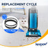 KEEPOW Vacuum Belt for Hoover WindTunnel Self-Propelled U6485900, Replace Part 38528034/38528035 (1 Set)