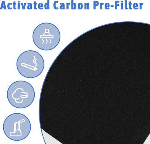 True HEPA Replacement Filter for Hunter HP700 Series Air Purifier, includes 1 H13 HEPA Filter and 4 Pre-Filters