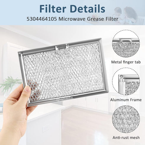 WB06X10608 5304464105 Microwave Grease Filter for Frigi.daire G.E, Pack of 2, Replace 5304517871 5304478913
