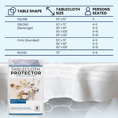 BRODER MFG. INC. Tablecloth Protector Crystal Clear Vinyl (52"x70" Oblong) - Durable for Parties & Everyday Use