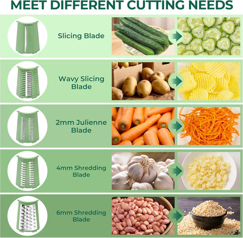 SUSTEAS Rotary Cheese Grater with Handle, Vegetable Shredder with 5 Blades & Strong Suction Base, Retro Green