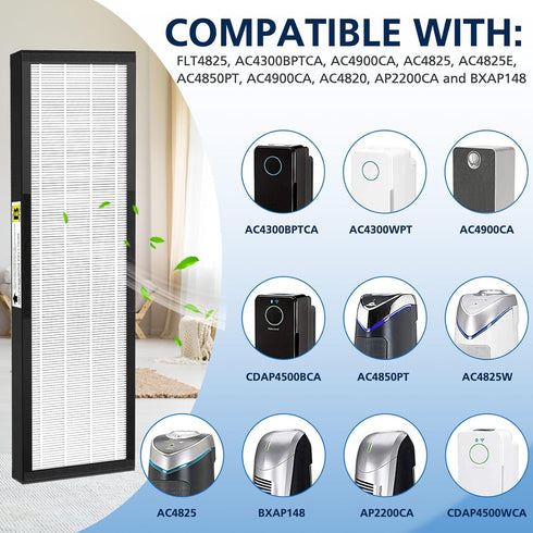 FLT4825 True HEPA Filter B Replacement Compatible with G-guardian Air Purifier Models AC4825 AC4300