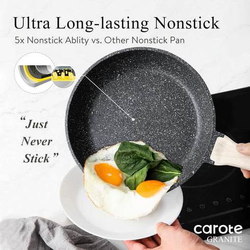 CAROTE Nonstick Frying Pan Skillet, 8-Inch Classic Granite Egg Pan, PFOA Free, Induction Compatible Stone Cookware
