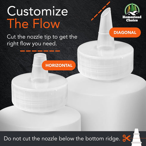 2-pack 16oz Homestead Choice Plastic Squeeze Bottles for Sauces - Condiment Squeeze Bottles for Liquids - BPA Free
