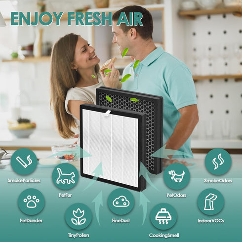 G3 H13 HEPA Filter Replacement, 3-Pack, Compatible with AMEIFU Air Purifier G3 and Vewior Air Purifier