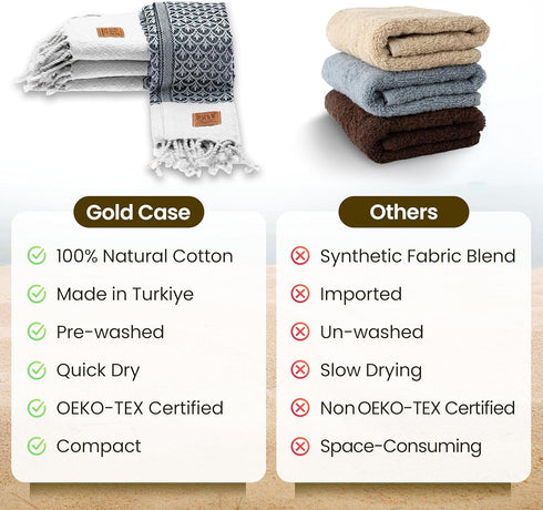 Set 4 100% Gold CASE Turkish Hand Towels for Bathroom of Cotton Bathroom Towels Helen Kitchen Small Towel for Spa