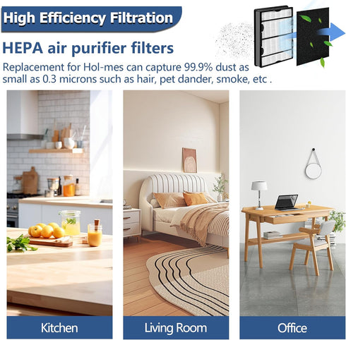 HAPF600 True HEPA Filters Replacement for Holmes Air Purifier Filter B, Includes 2 HEPA Filters & 2 Carbon Filters