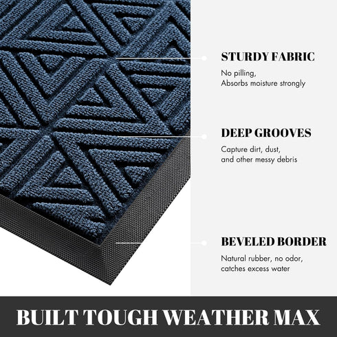 Yimobra Door Mat Outdoor Entrance, Heavy Duty Sturdy Front Welcome matt for Outside Home Entry, Doormat for Back Patio Floor Porch Garage Office, Low Profile, Easy Clean, Waterproof, 29.5 x 17, Blue by Yimobra