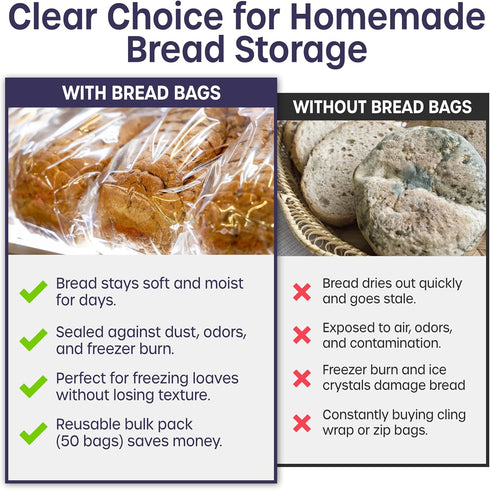 volila 50 Pack Reusable Plastic Bread Bags - Clear Loaf Bags for Homemade Bread - Perfect for Baked Goods Storage