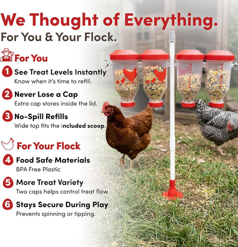4 RentACoop Chicken Treat Tube Dispenser Multi-Treat Enrichment Toy and Boredom Buster for Chickens, Easy Top-Fill