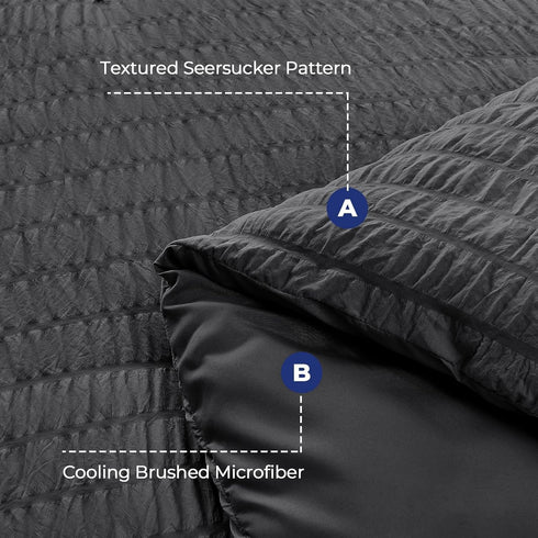 Sets 7 Set HYMOKEGE Full Size Comforter Seersucker Pieces, All Season Luxury Bed in a Bag for Bedroom, Bedding