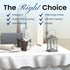 BRODER MFG. INC. Tablecloth Protector Crystal Clear Vinyl (52"x70" Oblong) - Durable for Parties & Everyday Use