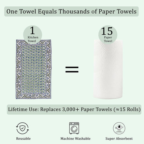 Set 3-16 x28 100% Ridhi Basil Green Hand Block Print Waffle Kitchen Towel of Ultra Absorbent Quick Dry Cotton Dish