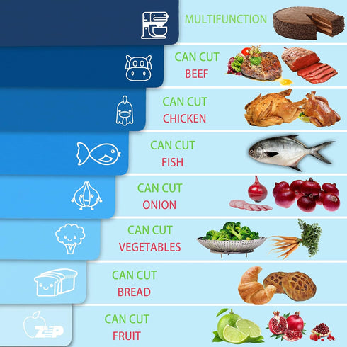 ZVP Plastic Cutting Boards for Kitchen, Flexible Non-Slip Chopping Mats, Gradient Blue, BPA Free