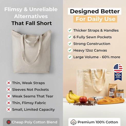 3pc Set VeraMia Canvas Grocery Bag XL with Real Pockets, Long Shoulder Strap and Short Handle. Heavy Duty, Foldable