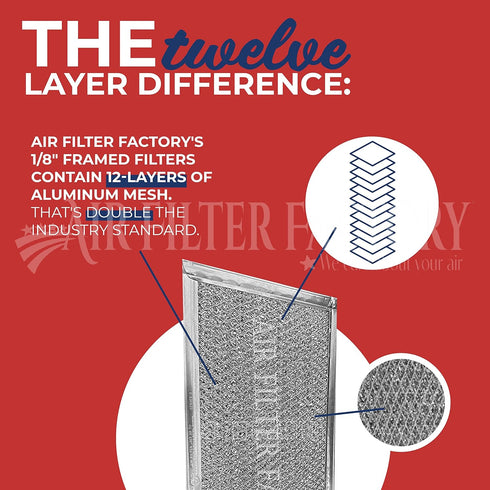 Air Filter Factory Replacement for Jenn-Air 71002111, 12-Layer Aluminum Mesh Grease Filter, 2-Pack