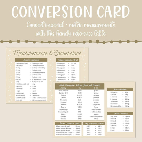 Dekali Designs Recipe Card Dividers: Set of 24 Thick Cardstock 4x6 Dividers with Tabs + Cooking Measurement Chart