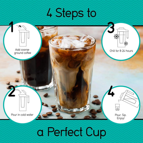 Coffee Gator Cold Brew Coffee Maker, 47 oz Iced Tea & Cold Brew Pitcher with Glass Carafe & Filter
